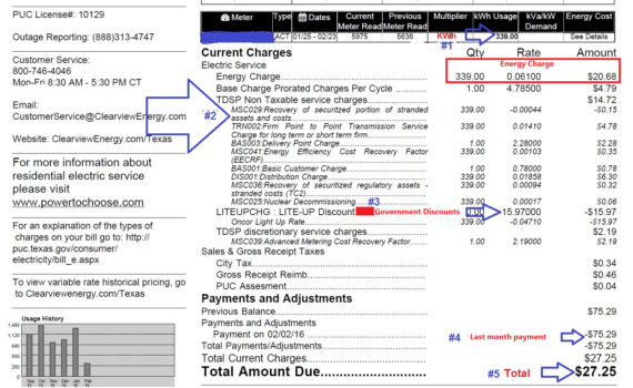 How To Read Your Electricity Bill - Understanding The Real Cost Of ...