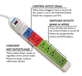 Smart Power Strip